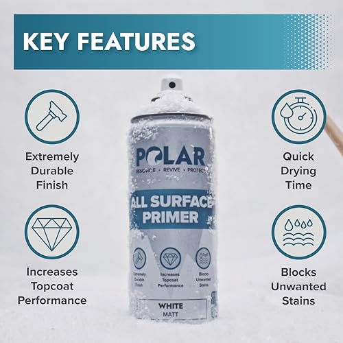 Polar All Surface Primer Matte Gray- 2 x 13.5 Fl Oz - Ideal for Wood, Metal, Plastic, Brick - Enhanced Adhesion & Quick Drying - color: Gray, size: 13.5 Fl Oz (Pack of 2)