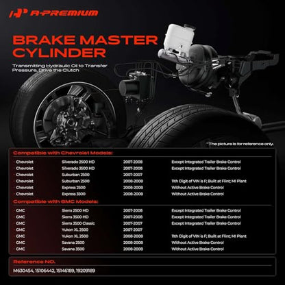 A-Premium Brake Master Cylinder with Reservoir and Sensor