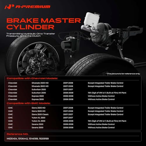 A-Premium Brake Master Cylinder with Reservoir and Sensor