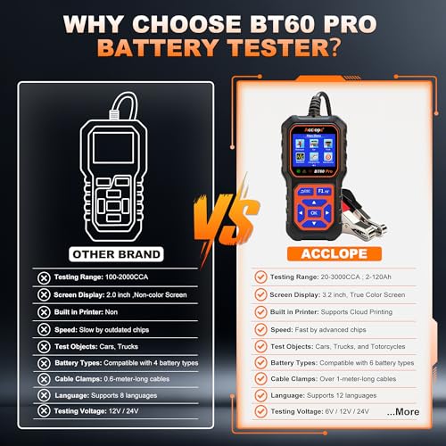 BT60 PRO 2–120Ah Battery Tester 6V/12V/24V 100–3000 CCA QR Report - color: Black-Orange