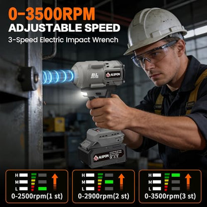 Cordless Impact Wrench 1/2 Inch, 1700N.m (1250 Ft-lbs) Torque