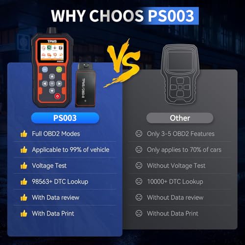 TPMS Diagnostic Programmer, OBD2 Code Reader, Key Frequency Detection