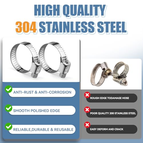 15PCS 1/4'' to 7/16'' Hose Clamps, 304 Stainless Worm Gear Clamps - size: 6-12mm(15Pcs)
