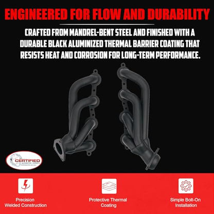 High Temperature Black Coated Exhaust Headers 2002–2013 Silverado Sierra Suburban Tahoe Yukon Escalade 4.8L 5.3L 6.0L 6.2L V8 LS Style Engines Right Side Beveled Flange - size: Black Coated Exhaust Headers