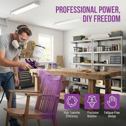 HVLP Air Spray Gun Kit 1.4mm, Professional Automotive Paint Sprayer - color: Purple-blk, size: 1.4mm