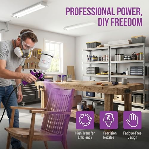 HVLP Air Spray Gun Kit 1.7mm, Professional Automotive Paint Sprayer - color: Purple-blk, size: 1.7mm