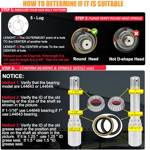 5 Lug Trailer Hub 2000Lbs, Fits 1"/1-1/16" Straight Spindle, 5x4.5 Boat Axle 2Pk - style: 5 on 4.5" Trailer Hub Kit for 2,000 lb Axle
