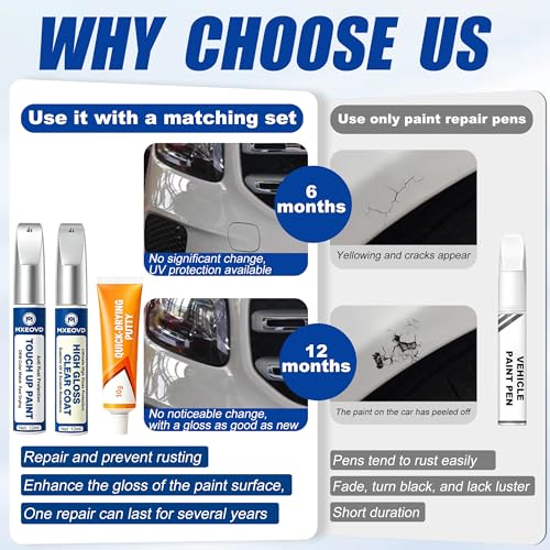 Cavalry Blue(8W2) Touch Up Paint Compatible with Toyota, All in One Car Scratch Repair Kit with Primer Putty & Clear Coat, Complete Sanding Tools Set for Scratches Chips Nicks - color: Cavalry Blue(8W2), size: Toyota