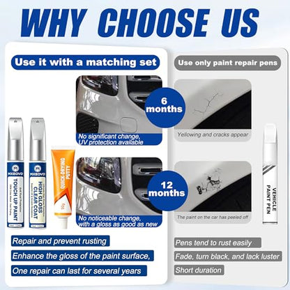 Cavalry Blue(8W2) Touch Up Paint Compatible with Toyota, All in One Car Scratch Repair Kit with Primer Putty & Clear Coat, Complete Sanding Tools Set for Scratches Chips Nicks - color: Cavalry Blue(8W2), size: Toyota