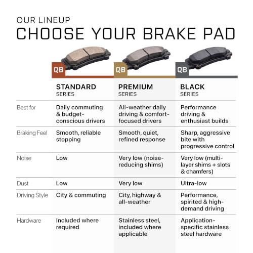 QUALITY-BUILT Black Series Front or Rear Brake Pads for 12-19 Chevy,BP1565C - size: BP1565-C