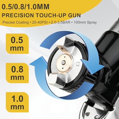 Mini HVLP Spray Gun with 0.5/0.8/1.0 mm Nozzles & 125cc Cup, Automotive Paint Gun Car Paint Sprayer Gun, Air Paints Gun for Auto Paint, Primer, Varnish & Top Coat, Repair Detail (Mini Spray Gun Black) - color: Black1
