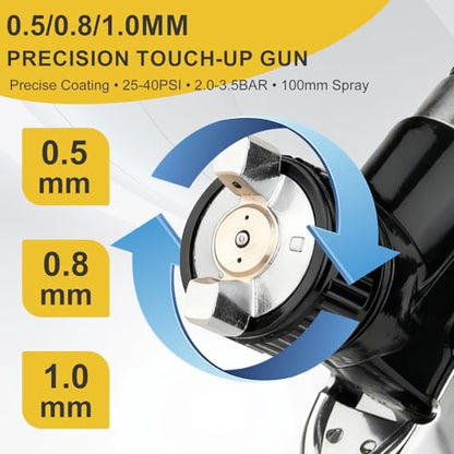 Mini HVLP Spray Gun with 0.5/0.8/1.0 mm Nozzles & 125cc Cup, Automotive Paint Gun Car Paint Sprayer Gun, Air Paints Gun for Auto Paint, Primer, Varnish & Top Coat, Repair Detail (Mini Spray Gun Black) - color: Black1