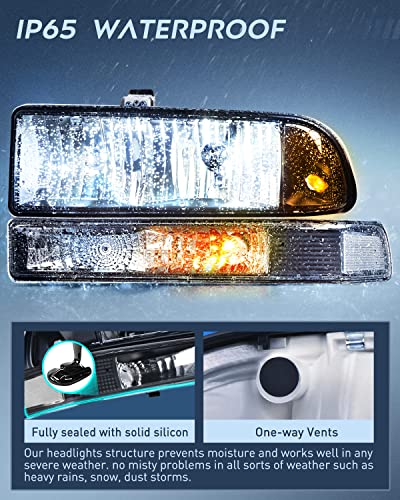 Nilight Headlight Assembly for 1998 1999 2000 2001 2002 2003 2004 2005 Chevy Blazer Headlights 1998-2004 Chevrolet S10 Pickup Replacement Headlamp Housing Bumper Lights - color: Black Housing + Clear Reflector