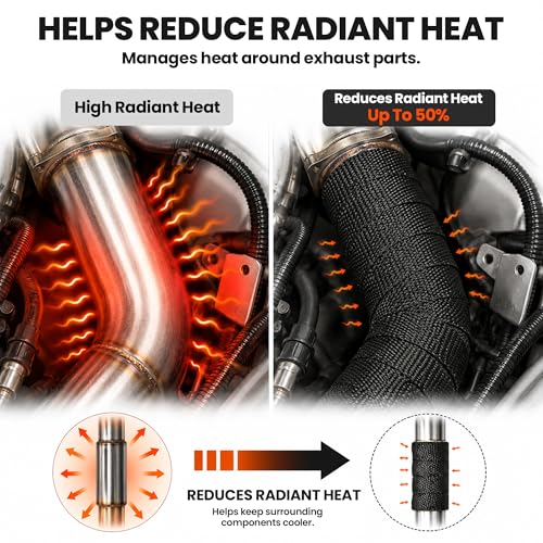 Exhaust Heat Wrap 2" x 50 FT, Titanium Header Wrap with 12 Steel Ties