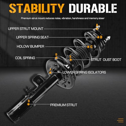 Front Struts Assembly Shock Absorber Sway Bar Links Kit Fit for Ford Explorer 2011 2012 2013(Only FWD), Replace 172620 172621 K750616 K750617 (4Pcs)