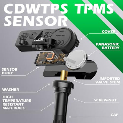 TPMS Sensors,433Mhz Dodge Chrysler Jeep Tire Pressure Monitoring Sensor - size: four sensors