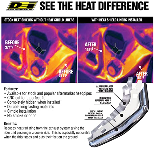 Design Engineering Heat Shield Liner Kit Compatible with Harley Davidson FX