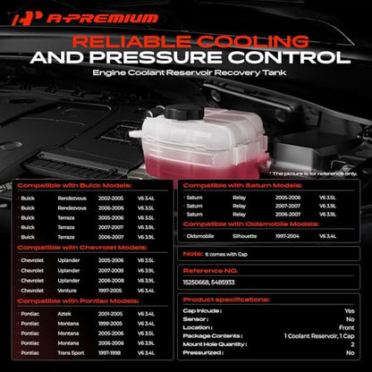 A-Premium Engine Radiator Coolant Expansion Reservoir Overflow Tank [W/Cap]