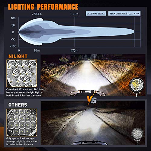 Nilight Pro Series 2PCS 7 Inch Round LED Driving Offroad Light 85W 10200LM - color: 2Pcs 85W 7Inch LED Light Kit
