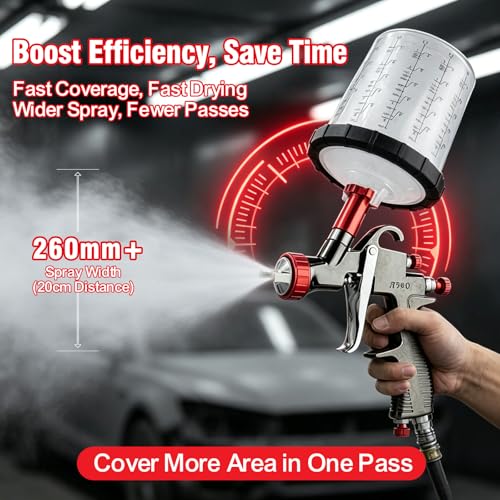 LVLP Automotive Paint Spray Gun R500 Kit, 1.3/1.5/1.7/2.0mm Nozzles LVLP Spray Gun with 600ml Plastic Cup&650ml Disposable Cups& Air Regulator Set, for Painting