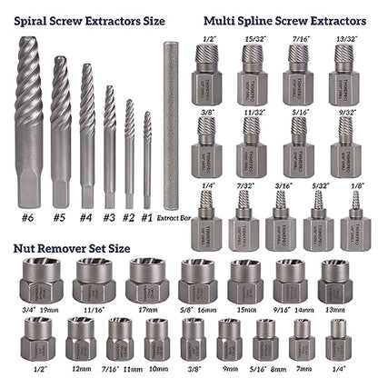 Screw & Bolt Extractor Set,36 Pieces extractor set
