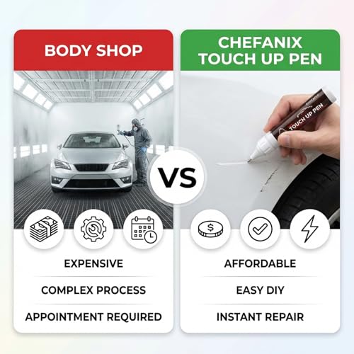 Touch Up Paint Pen for Tesla Model 3/Y/S/X (Midnight Silver Metallic(PMNG))–Exact Color Match Car Paint Scratch Repair, 2-in-1 Brush & Pen, DIY Chip & Scratch Fix,Automotive Scratch Repair Pen - color: Midnight Silver Metallic(PMNG)