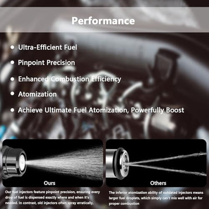 Set of 4 Fuel Injectors - Compatible with Nissan Altima 2007-2013 Rogue 2008-2013 Rogue Select 2014-2015 Sentra 2007-2012 2.5L L4 - Replaces FJ1020 16600-JA00B 800-2056N - color: Set of 4, size: FJ1020