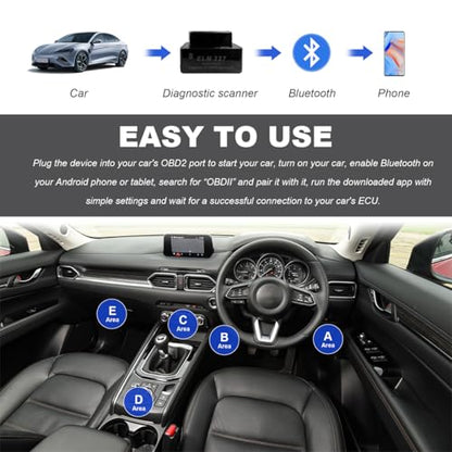KVAEY 2 PCS OBDII Car Auto Diagnostic Scanner, ELM327 Automotive Bluetooth Scan Tool and Code Reader, Professional Car Bluetooth Engine Fault Code Reader, Universal Car Accessories (Black) - color: Black, size: 2 PCS