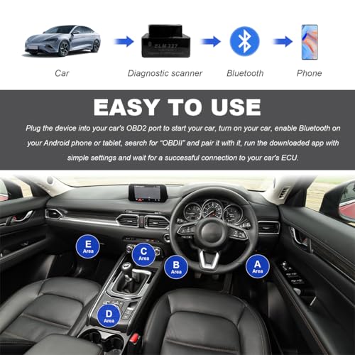 KVAEY OBDII Car Auto Diagnostic Scanner, ELM327 Automotive Bluetooth Scan Tool and Code Reader, Professional Car Bluetooth Engine Fault Code Reader, Universal Car Accessories (Black) - color: Black, size: 1 PCS