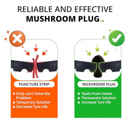 GRAND PITSTOP Tubeless Tire Gun Puncture Repair Kit with Mushroom Plug for Tyre Punctures and Flats on Cars, Motorcycles, ATV, Trucks & Tractors (Gun Puncture Kit with Hole 15 Plugs, Black) - color: Gun Puncture With Hole+30 Plugs