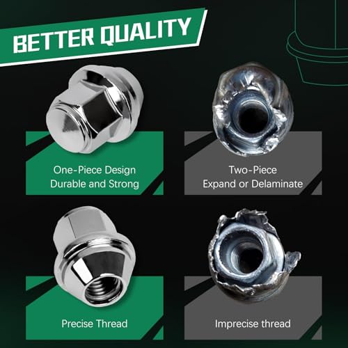 M14*1.5 One-Piece Lug Nuts,20 pcs OEM Factory Style Chrome Wheel Nuts for 2015-2023 Ford Edge Mustang Explorer Fusion GT/Lincoln Aviator MKX MKZ 611-007 ACPZ-1012-D ACPZ-1012-M - size: M14x1.5