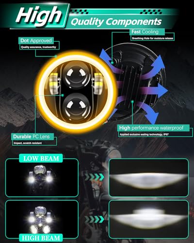 nifeida 5-3/4 5.75 Inch Motorcycle Headlight Round with Halo Angel Eyes Turn Signal High/Low Beam Replacement for Davidson Iron 883 Dyna Sportster Softail Street Bob Super Wide Glide Low Rider Night