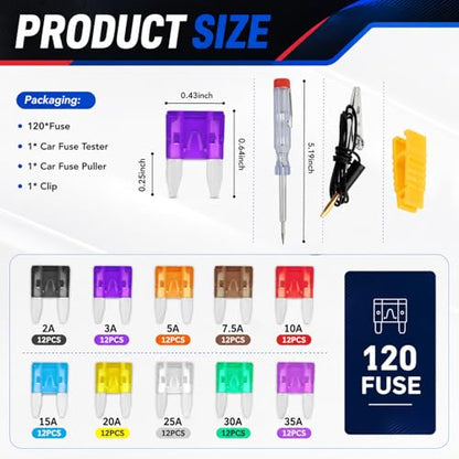 120PCS Car Fuses Assortment Kit,Multi-Specification Automotive Fuses Assortment Kit with 35A/30A/25A/20A/15A/10A/7.5A/5A/3A/2A,Essential Blade Fuse with Fuse Tester & Puller