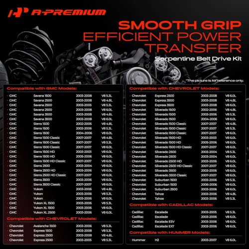A-Premium Engine Serpentine Belt Drive Kit Compatible with 02-08 Chevy, GMC
