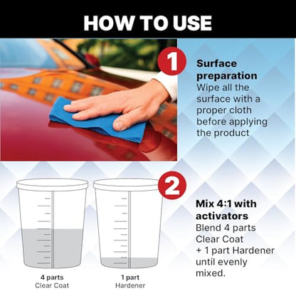 LAUCO FC1100 Ultimate Speed Clear Coat Kit with FH1010 Fast Hardener, 4:1 Automotive Clear Coat System, High Gloss Fast Drying Finish, UV Protection, 1 Gallon Clear Coat + 1 Quart Hardener 1100