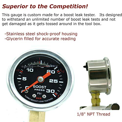 Shop Kit 2" to 4" - 8 Sizes - 30 PSI Gauge