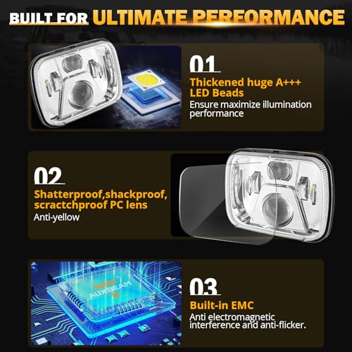Auxbeam 8000LM 5x7 7x6 Headlights For Jeep XJ Cherokee Wrangler, Silver - color: Silver