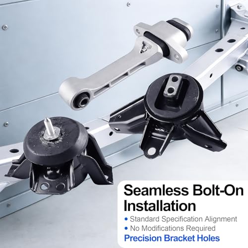 3PCS Engine Motor Mount Set Compatible with Santa Fe Sorento 2.4L - size: Santa Fe 2019-2020 Auto