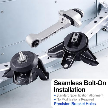 3PCS Engine Motor Mount Set Compatible with Santa Fe Sorento 2.4L - size: Santa Fe 2019-2020 Auto