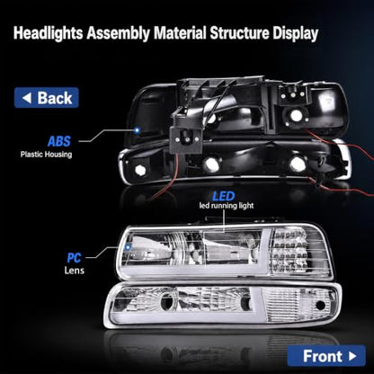 G-PLUS LED Headlights Fit 1999-2002 Chevy Silverado 1500 2500,Clear Lens - size: Fit Chevy Silverado 1999-2002(Clear/Chrome)