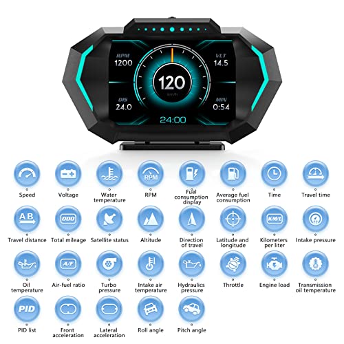 AZIJYV Obd2 Gauge Display with Speed, Heads Up Display for Cars P24, Fuel Consumption, RPM, Overspeed Alarm, OBD+GPS Digital Speedometer Suitable for All Car