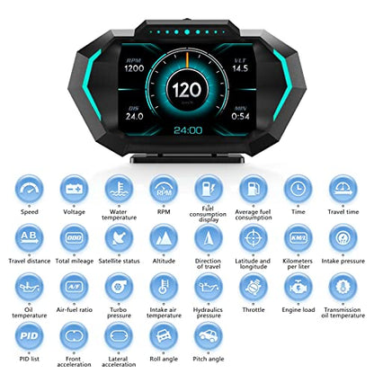 AZIJYV Obd2 Gauge Display with Speed, Heads Up Display for Cars P24, Fuel Consumption, RPM, Overspeed Alarm, OBD+GPS Digital Speedometer Suitable for All Car