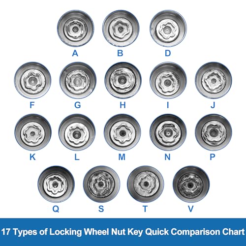 Car Wheel Lock Lugnut Type U Anti-theft Screw Nut Removal Key Socket for Land Rover Range Rover Evoque Freelander - style: Type U