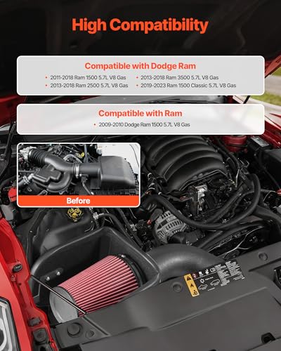 VEVOR Cold Air Intake, 3.94 Inch Cold Air Intake System + Heat Shield Compatible with 2009-2018 Dodge Ram 1500, 2013-2018 Ram 2500/3500 5.7L, High Flow Filter Kit Improve Horsepower/Throttle Response - size: 2009-2018 Dodge Ram 1500