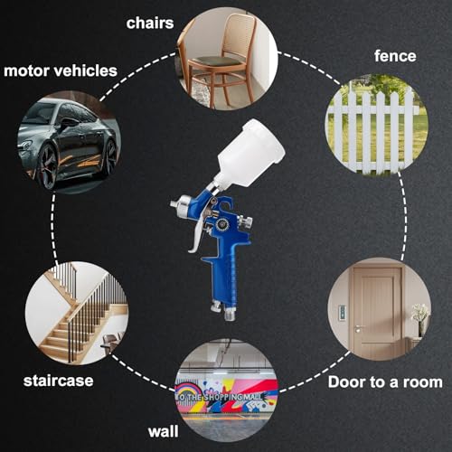 Mini HVLP Air Spray Gun, Touch Up Paint Guns with 0.8/1.0mm Nozzles - color: Blue