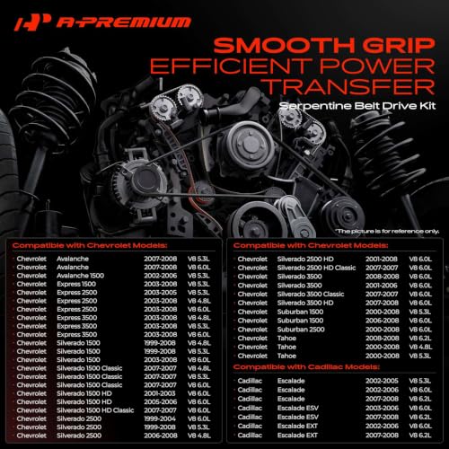 A-Premium Engine Serpentine Drive Belt Kit W/Tensioner
