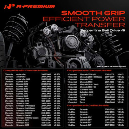 A-Premium Engine Serpentine Drive Belt Kit W/Tensioner