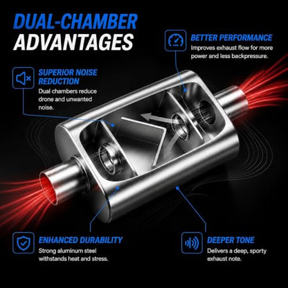 Universal 2.25" ID Center/Center Dual Chamber Muffler - Aggressive Deep Sound, Silver Aluminized Steel, Welded/Clamp-On (17" Total Length) - color: Silver, size: 2.25 Inch