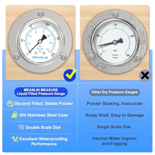 MEANLIN MEASURE 0~200Psi Liquid Filled Pressure Gauge Front Flange Panel Mount, 1/4" NPT 2.5" FACE DIAL Stainless Steel Case with Phillips Screw, Nut and Brass Hex Bushing, +/-3-2-3% - style: 0~200Psi