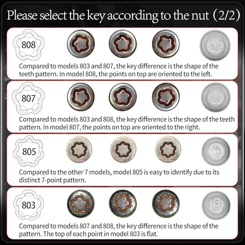 802 Wheel Locking Nut Key for Jeep, ID 29mm Lug Removal Tool - size: 802